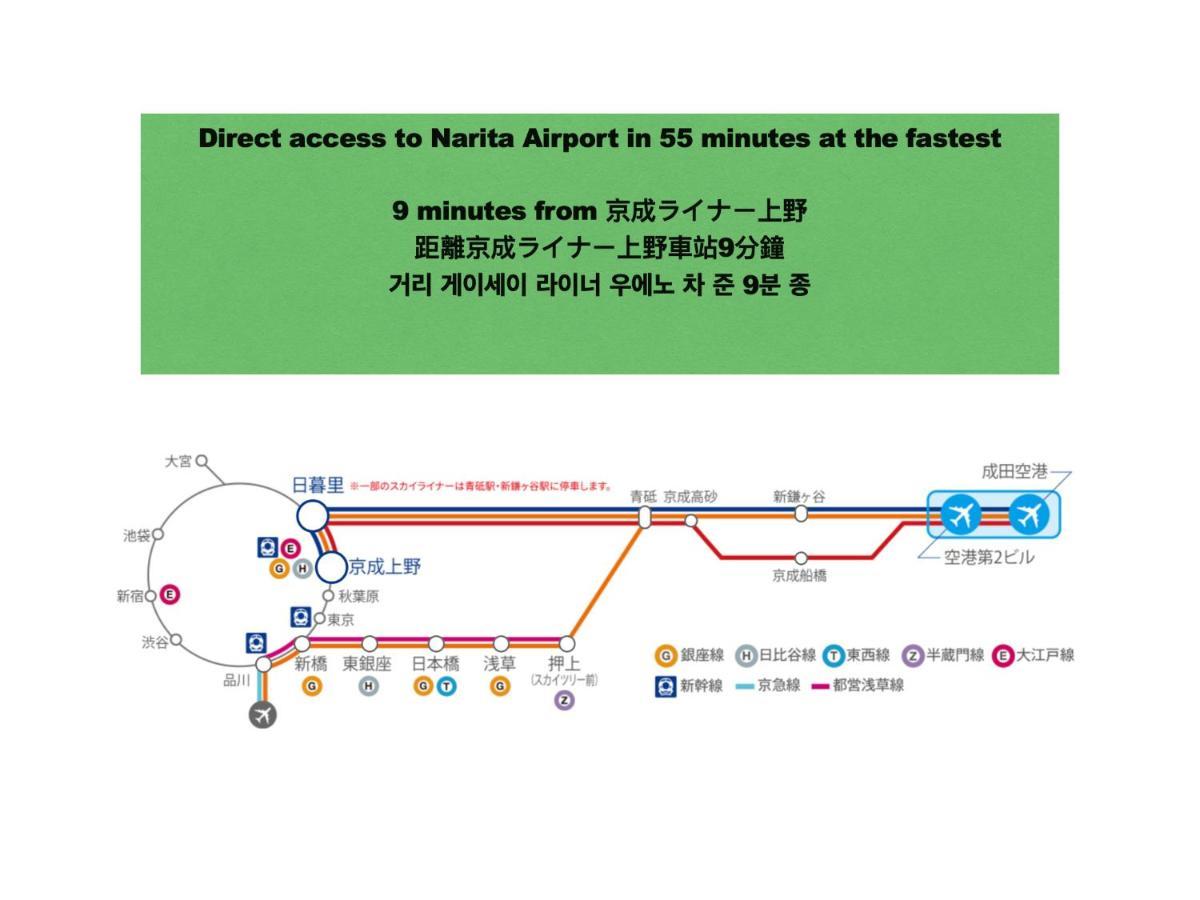 上野レトロ花 2-4人和風寝室 山手線3分 上野浅草銀座近い 御徒町駅3分 アメ横3分 上野駅10分 上野広小路駅3分 湯島駅2分 空港直接 * Präfektur Tokio
