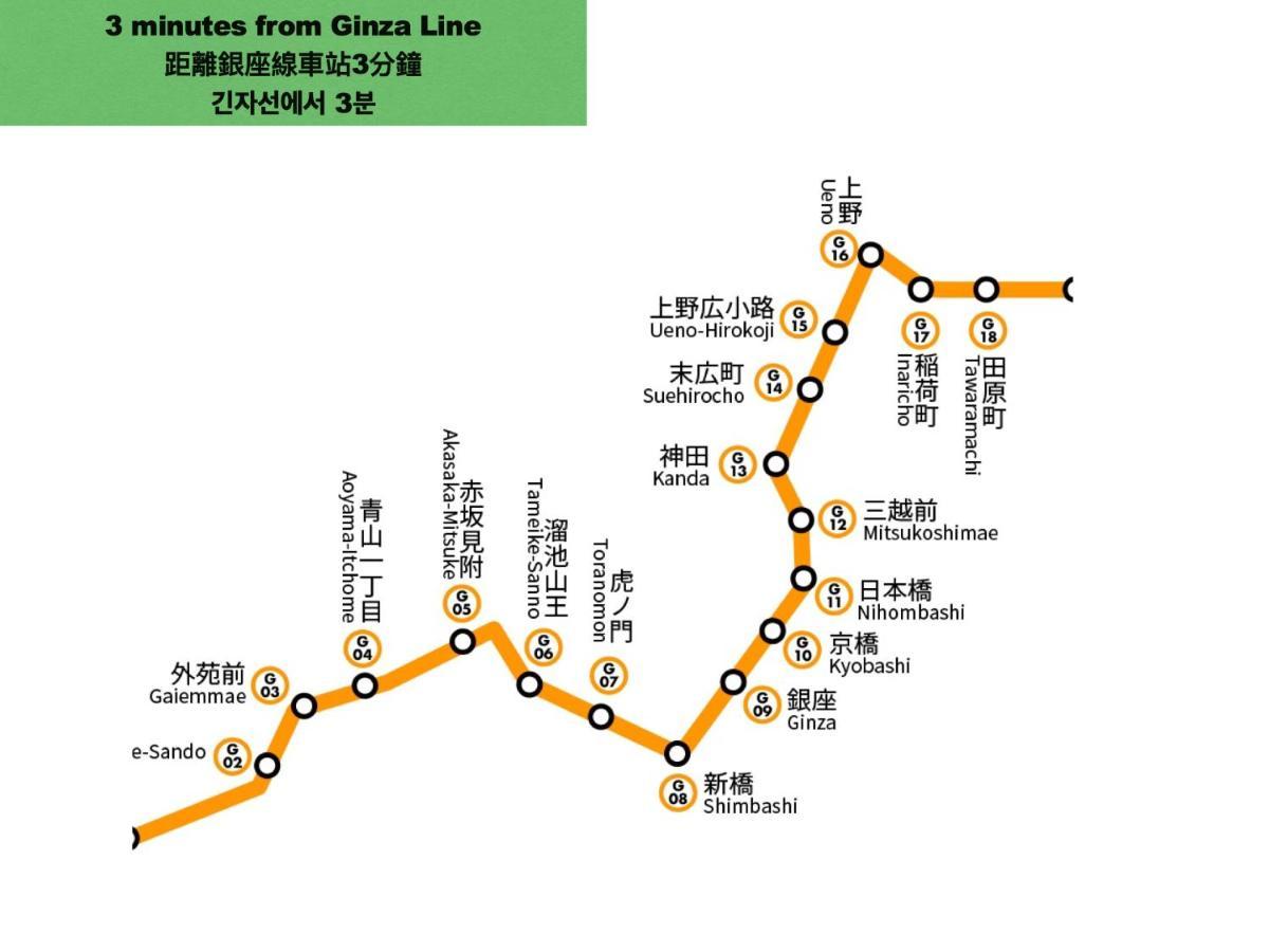 上野レトロ花 2-4人和風寝室 山手線3分 上野浅草銀座近い 御徒町駅3分 アメ横3分 上野駅10分 上野広小路駅3分 湯島駅2分 空港直接 * Präfektur Tokio